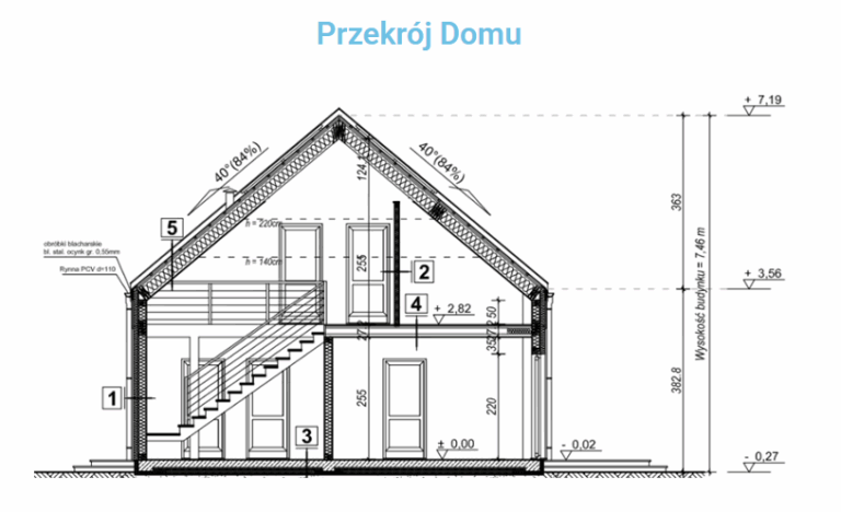 Zrzut ekranu 2025-07-24 135247